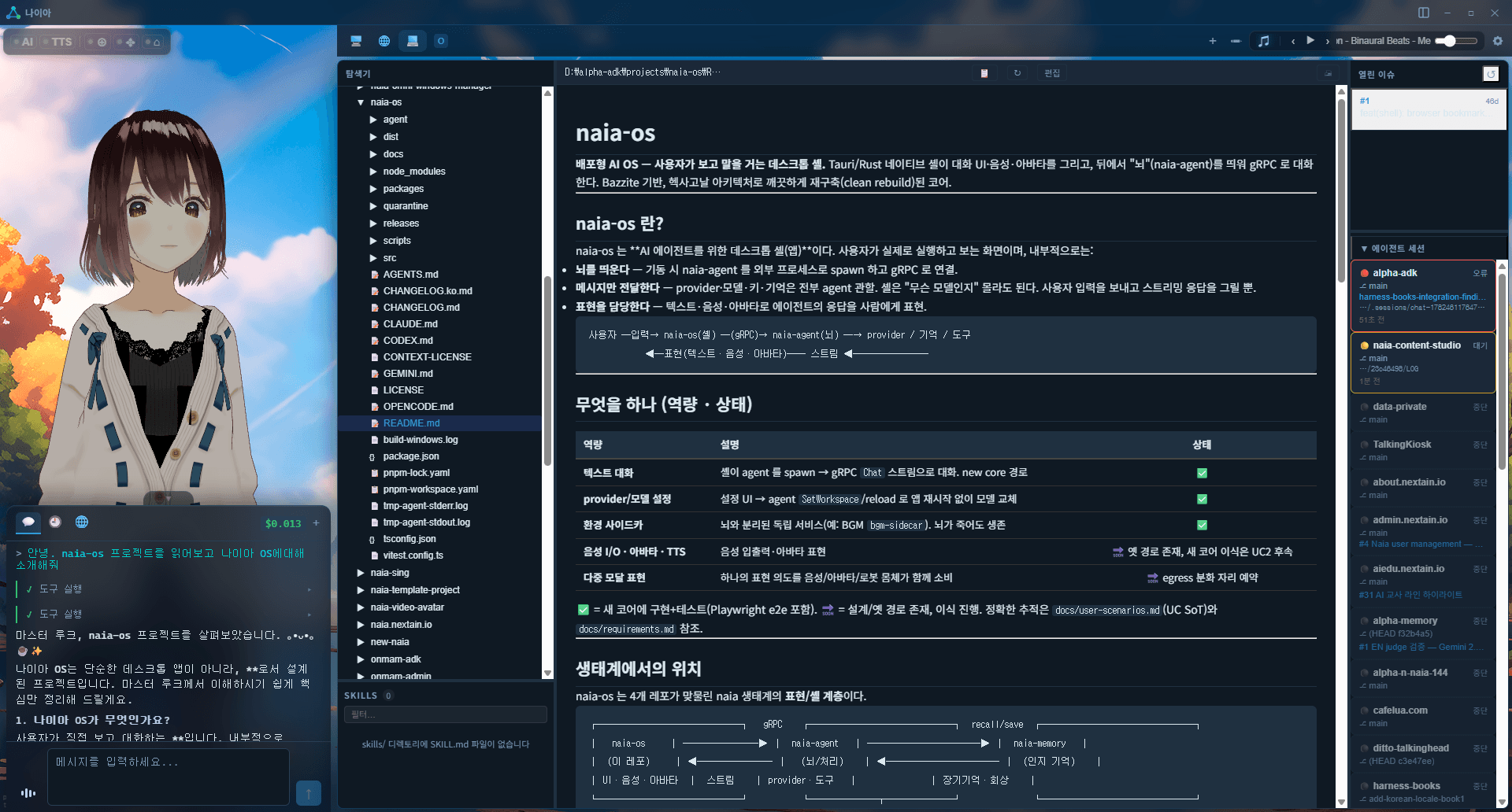 Your workspace — avatar, files, docs, and sessions in one view